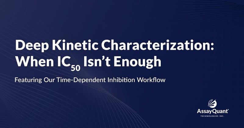 AUG23-TDI-Market-Awareness