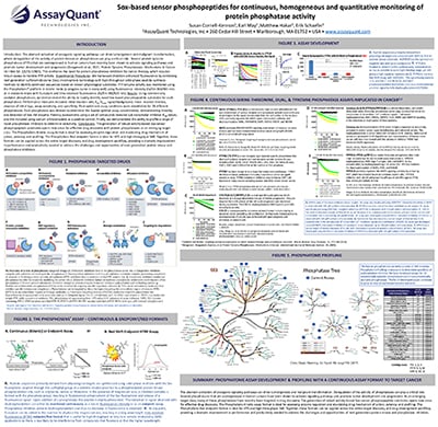 AssayQuant-Phosphatase-Continuous-Assays-in-Profiling-Poster