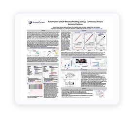Automation-Profiling-Poster-Card