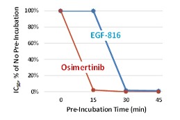 Enzyme_Inhibitor-1