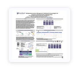 Inventory-Scigilian-Poster-Card